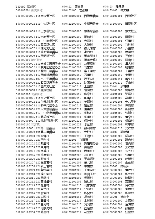 宁夏行政区划代码表-行政区划网整理[1]