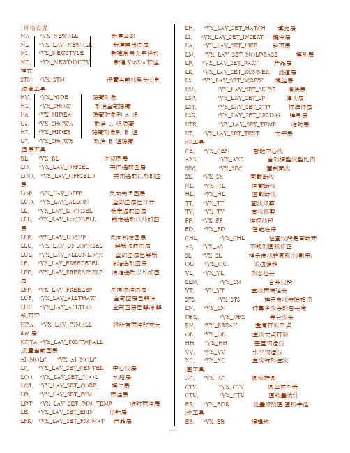 燕秀工具最全快捷键