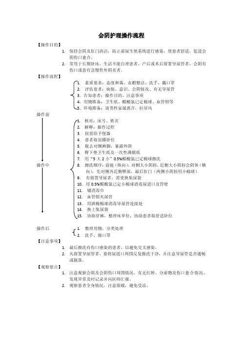 会阴护理操作流程