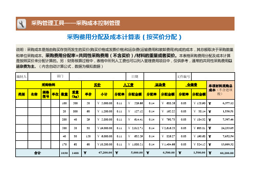 采购费用分配及成本计算表(按买价分配)