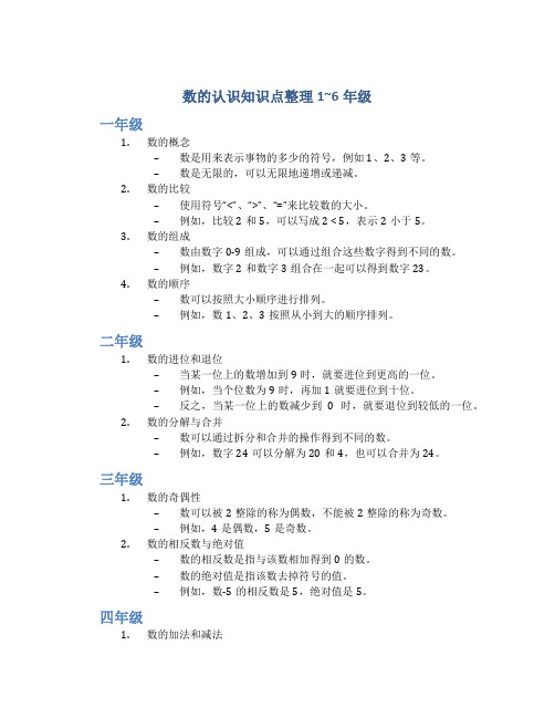 数的认识知识点整理1~6年级