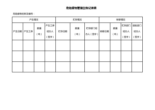 危险废物管理台账记录表