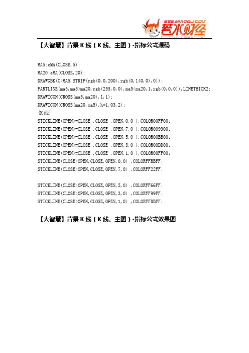 【股票指标公式下载】-【大智慧】背景K线(K线、主图)