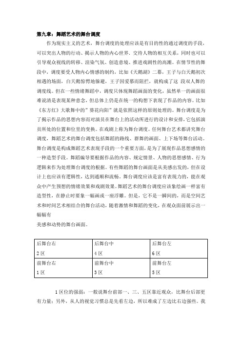 舞蹈中舞台的调度