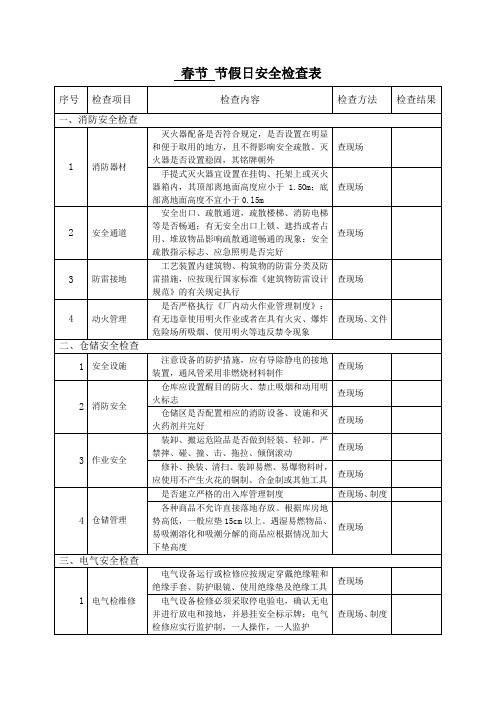 节假日安全检查表(元旦端午节清明节五一劳动节中秋节国庆节春节各一张表)