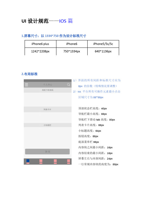 UI设计规范