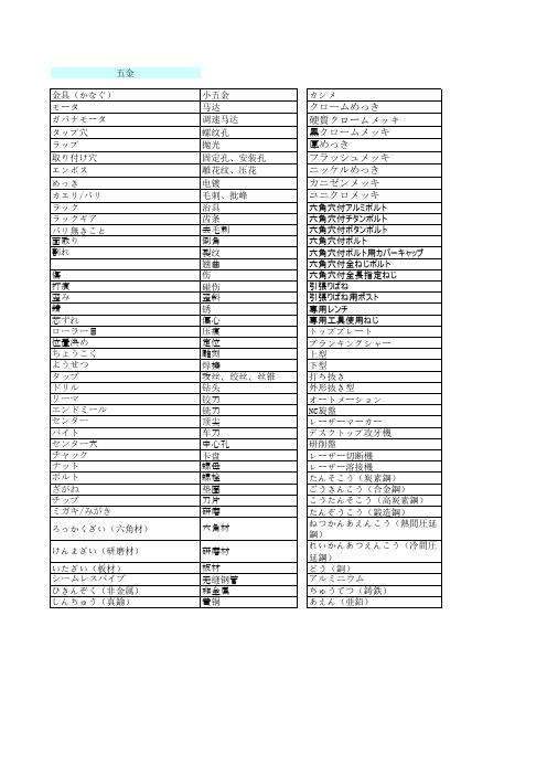 日语五金词汇