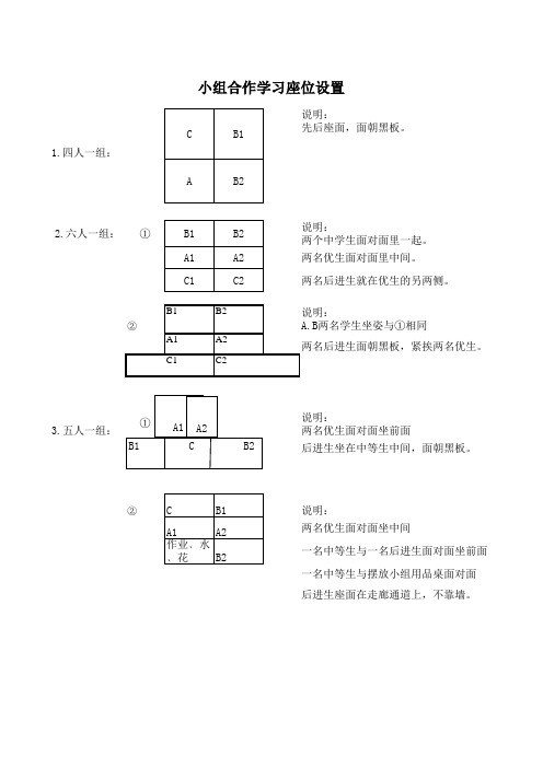 小组合作学习座位设置