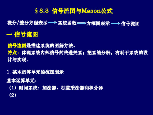 信号与系统分析《信号与系统分析》吴京,国防科技大学出版社 第八章-2精品PPT课件