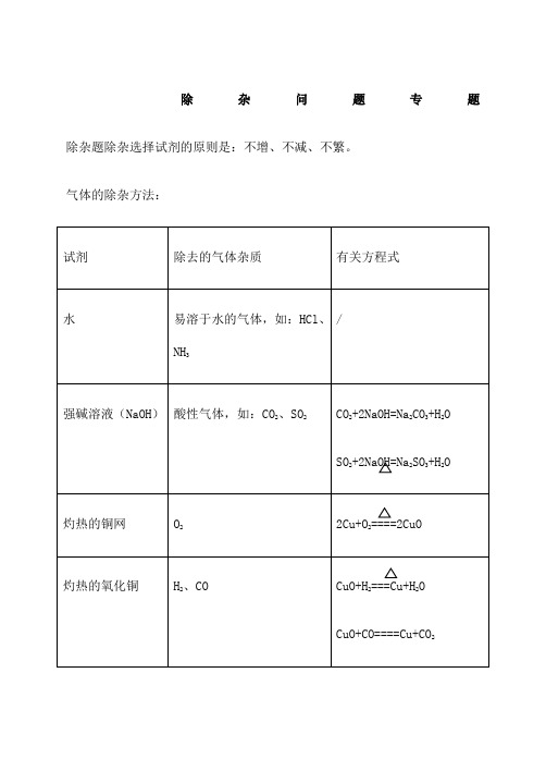 高中化学除杂总结大全