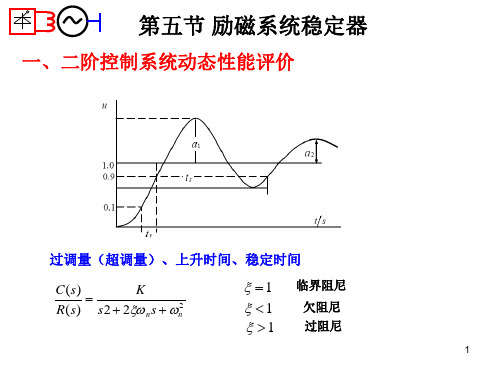 励磁ESS和PSS稳定器