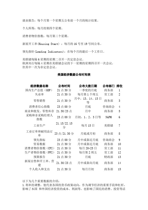 美国经济数据公布日期的规律