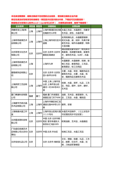 新版全国水晶艺术品工商企业公司商家名录名单联系方式大全60家