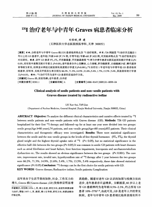 131I治疗老年与中青年Graves病患者临床分析