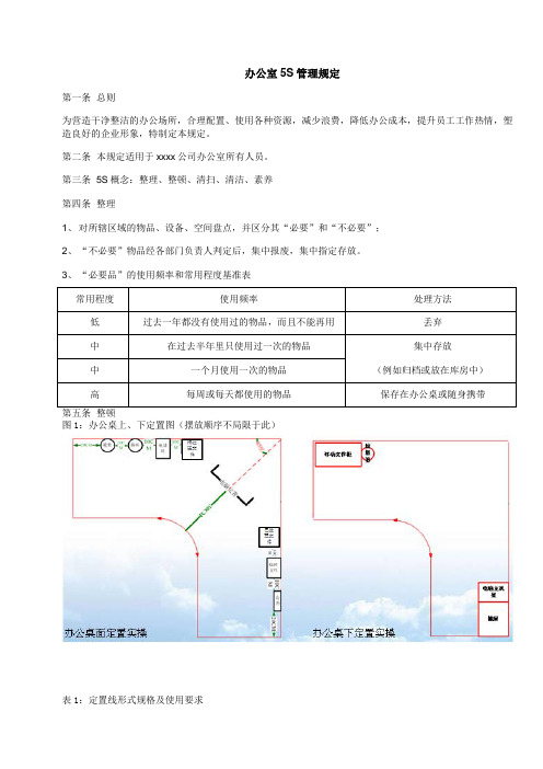 办公室5S管理规定(实用含图片)