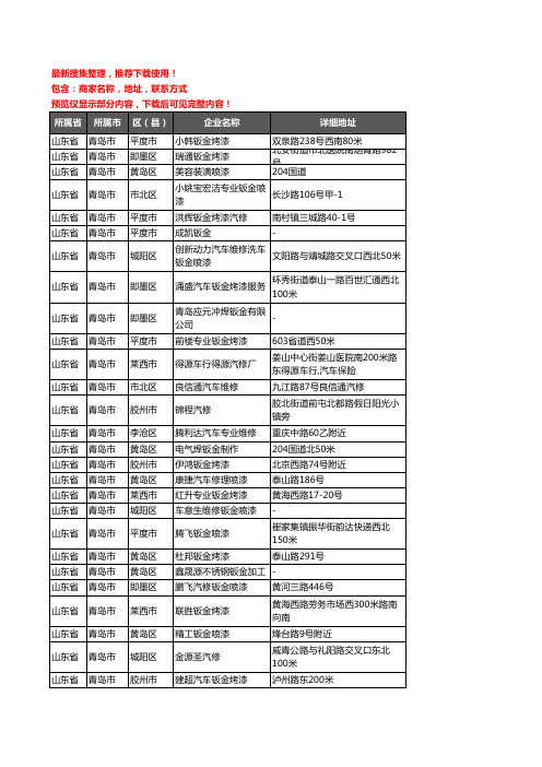 新版山东省青岛市钣金喷漆企业公司商家户名录单联系方式地址大全451家