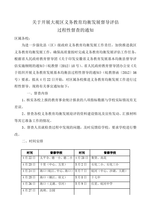 均衡发展督查通知