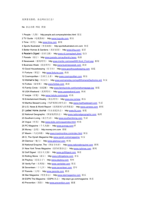 美国著名报纸、杂志网站全汇总