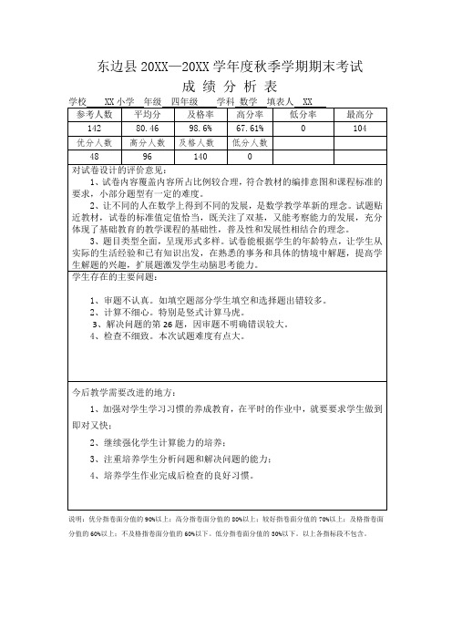 四年级20XX—20XX学年度数学成绩分析表