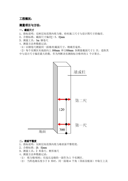 监理实测实量细则