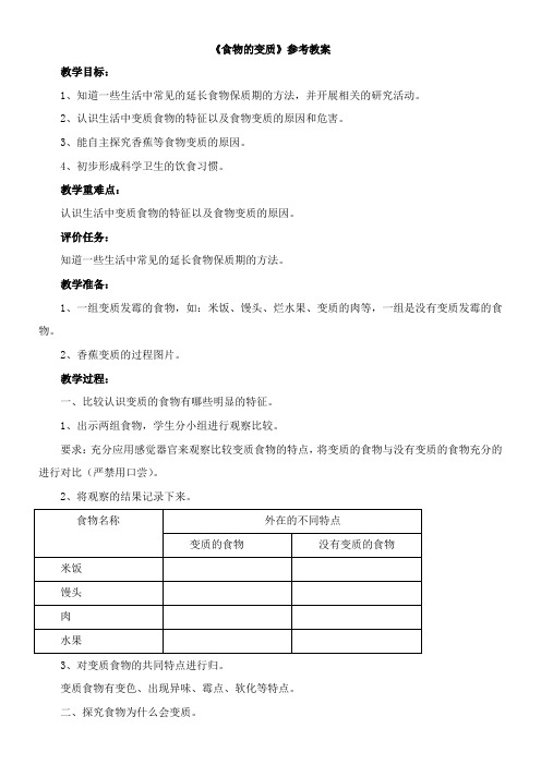 〖2021年整理〗《食物的变质》参考优秀教案