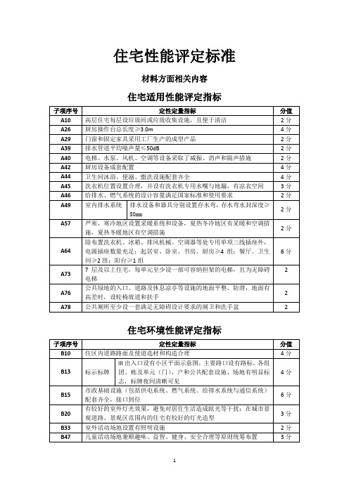 住宅性能评定标准