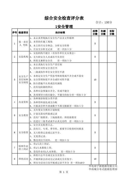 27综合检查评分表