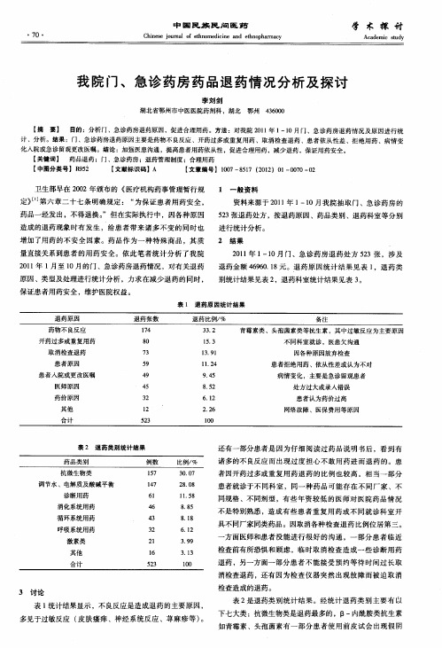 我院门、急诊药房药品退药情况分析及探讨