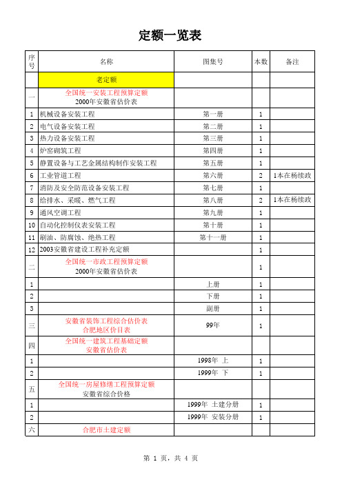 定额图集号