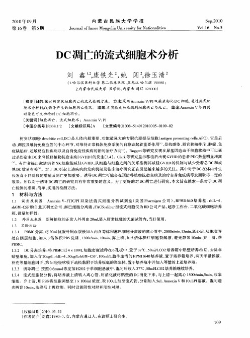 DC凋亡的流式细胞术分析