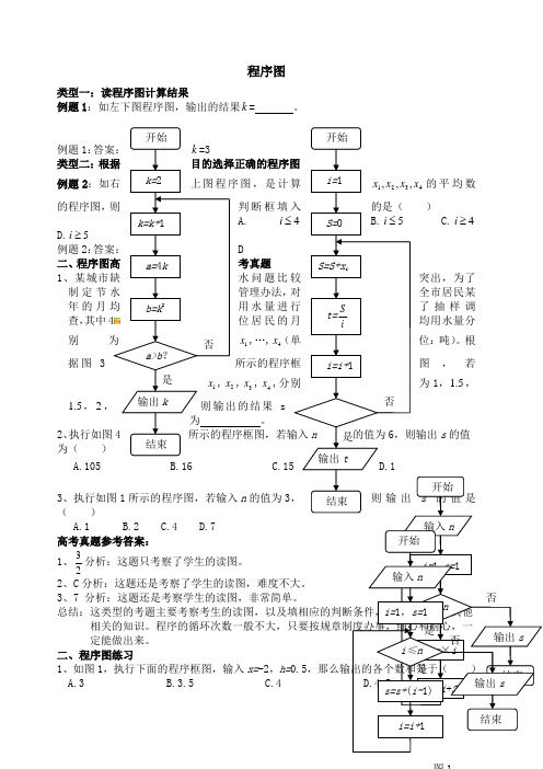 高中程序图练习题及答案