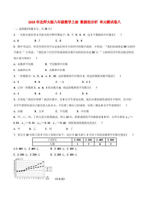 2020年北师大版八年级数学上册 数据的分析 单元测试卷八 学生版