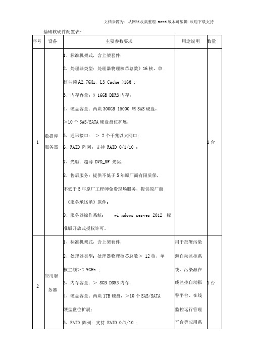 基础软硬件配置表格