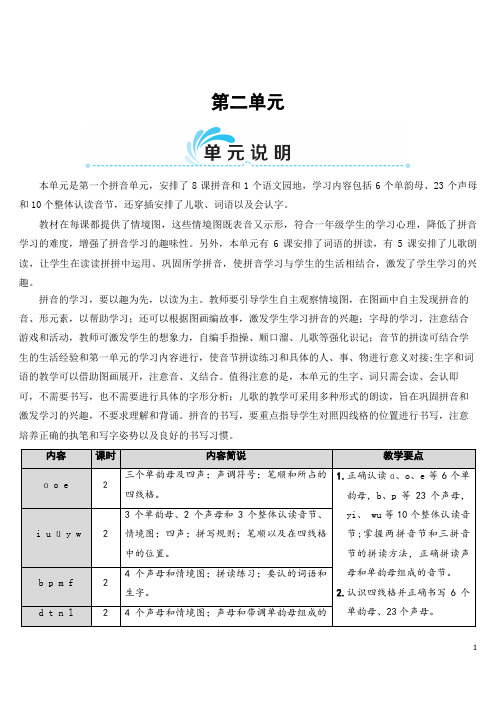 部编版统编版一年级上册语文第二单元集体备课教案教学反思