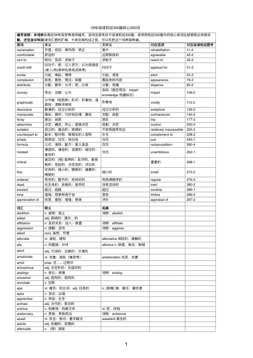 GRE阅读机经核心300词