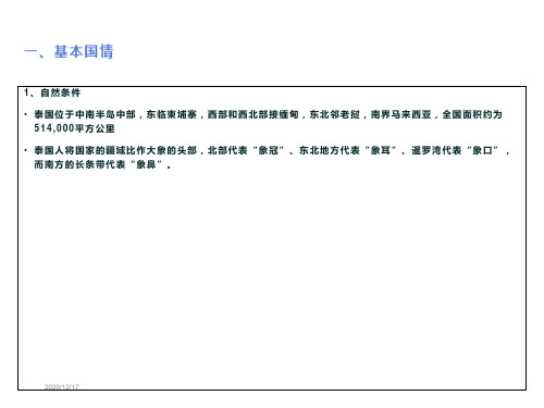 泰国简介PPT