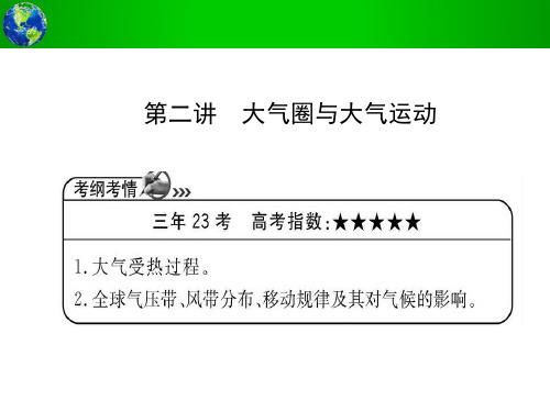 自然地理  2.2.1 大气圈与大气运动