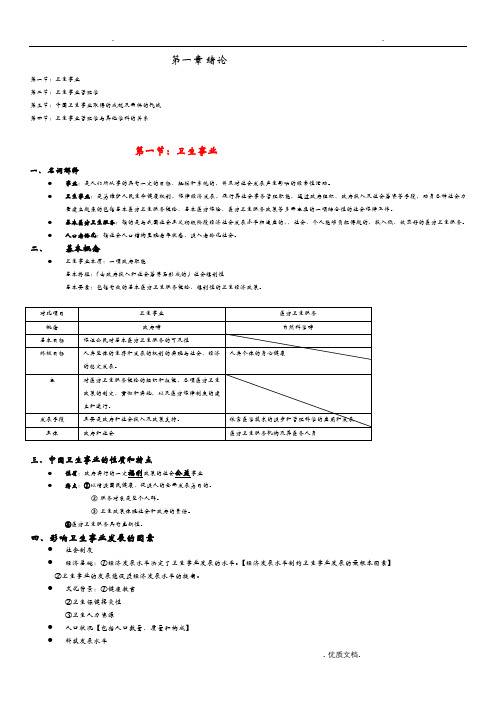 卫生事业管理学重点章节归纳版