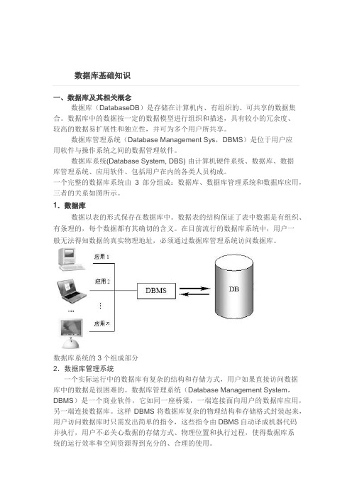 数据库基础知识