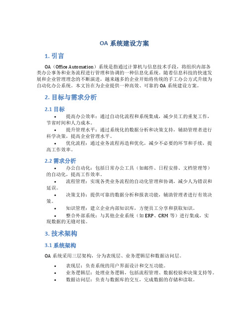 oa系统建设方案