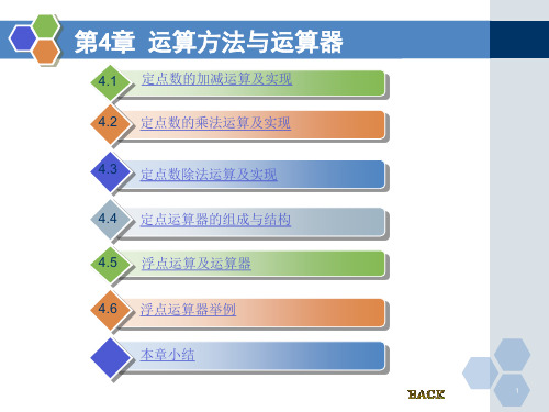 操作方法PPT课件