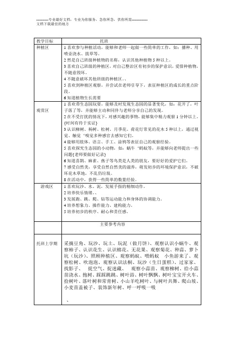 幼儿园自然活动教学目标及参考内容