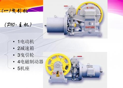电梯部件工作原理及电气图解)