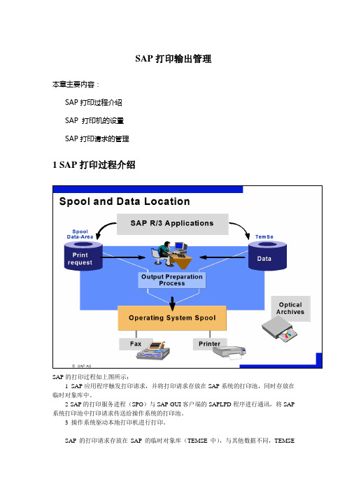 SAP打印输出管理