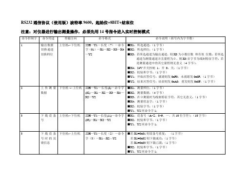 rs232通信协议 使用版