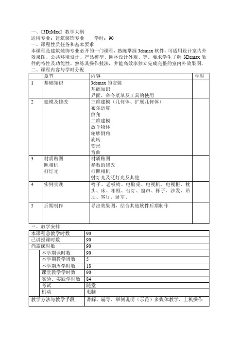 3DsMax教学大纲