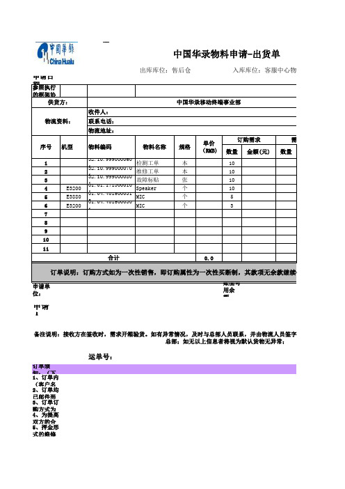 配件申请单