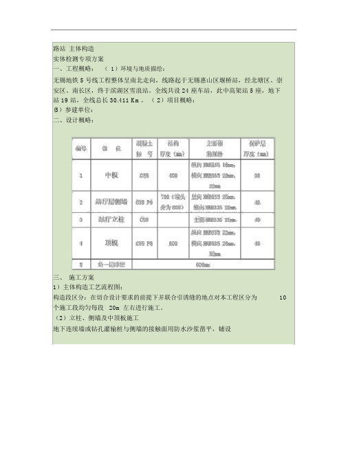 主体结构实体检测专项方案