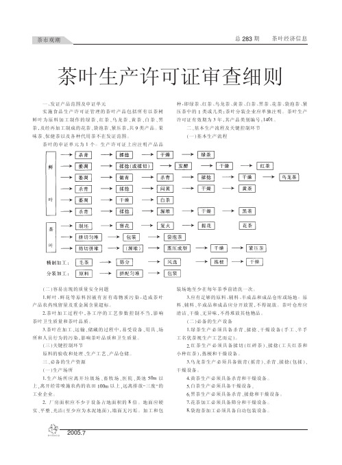 茶叶生产许可证审查细则