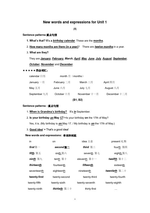 New words and expressions for Unit 1